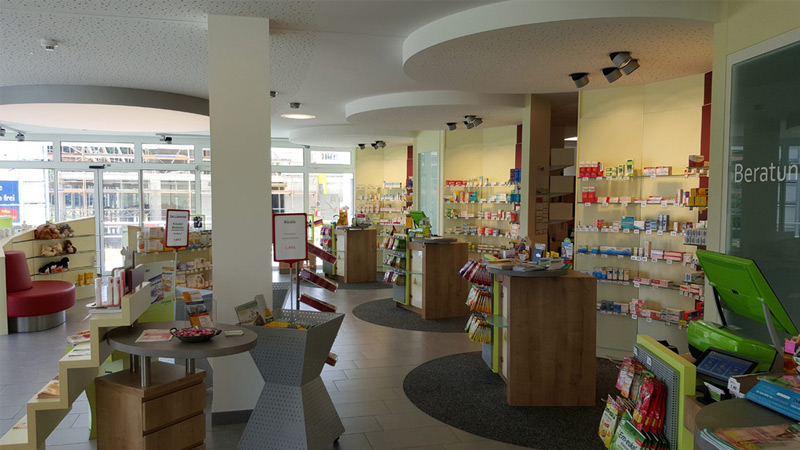 Wege der Kunden vom Eingang der Apotheke zum Handverkauf